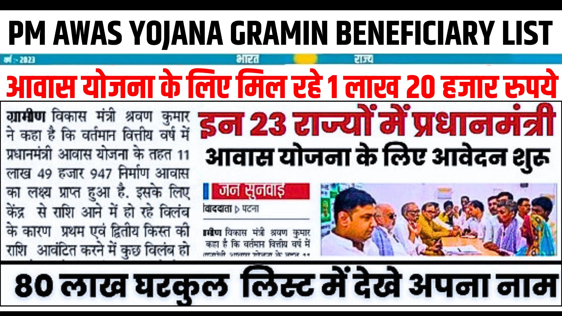PM Awas Yojana Gramin Beneficiary List